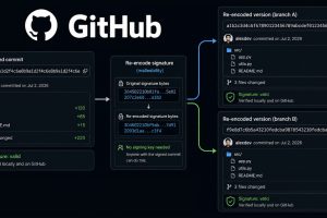 GitHub "已验证"提交可被改写为新哈希且不破坏签名