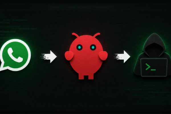 研究人员披露利用三个 OpenClaw 漏洞实现 WhatsApp 到主机的攻击链