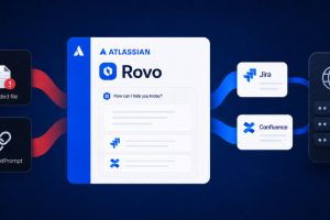 Atlassian Rovo 可被诱导将 Jira 和 Confluence 数据外发给攻击者